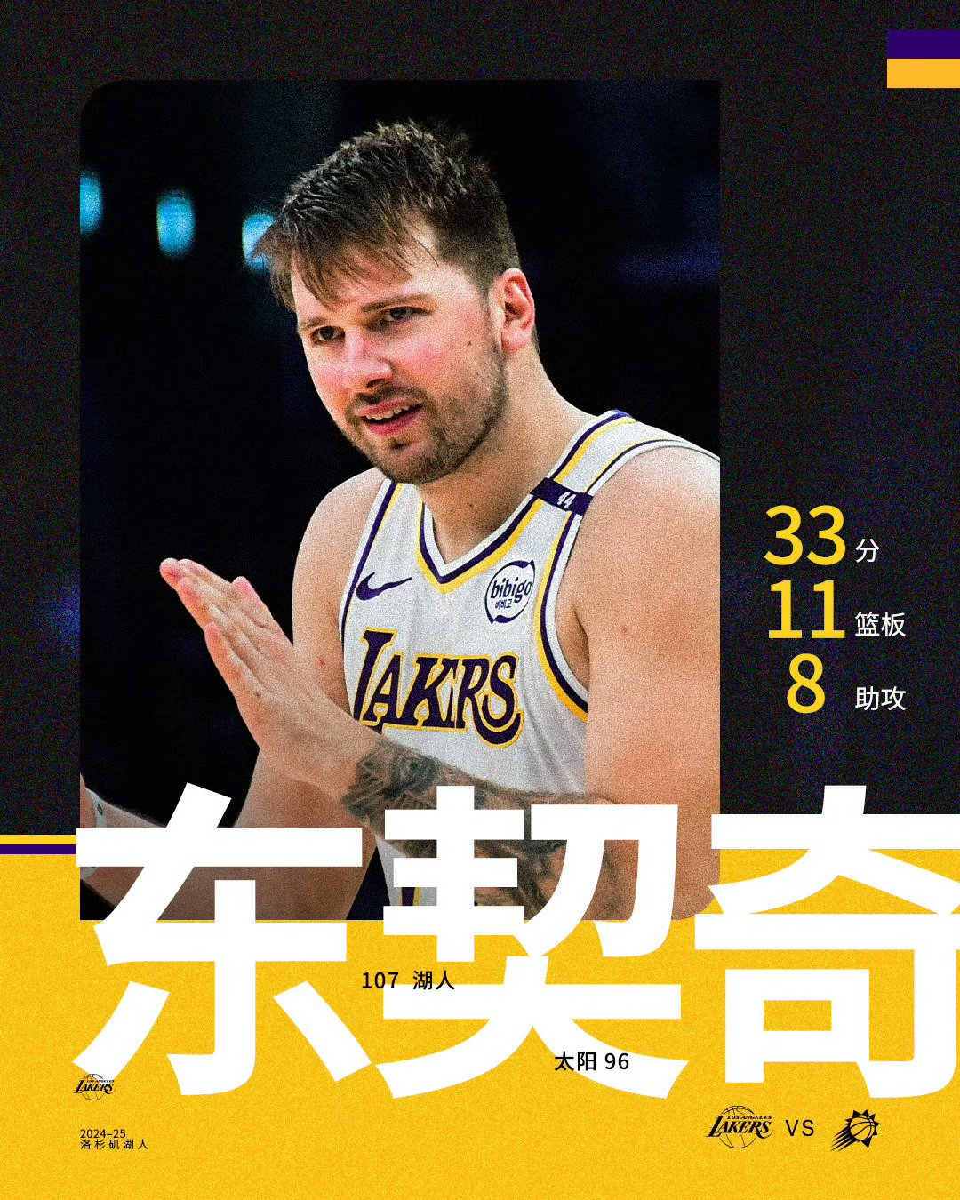 关于勇士观众热烈欢呼！，东契奇迎来十二赛季出色发挥再创辉煌时刻的信息